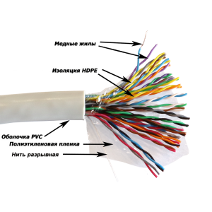 TWT UTP cable, XS series, 25 pairs, category 5e, PVC, grey, 305 meters on a reel